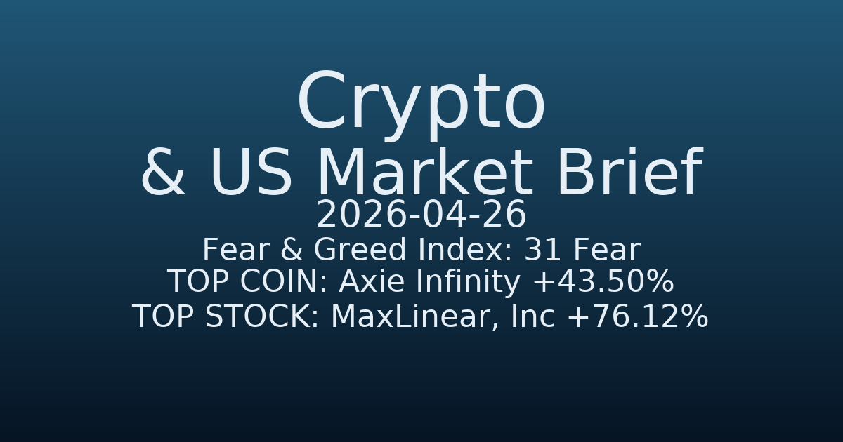 코인·미증시 요약 (Crypto & US Market Brief) (2026-04-26)