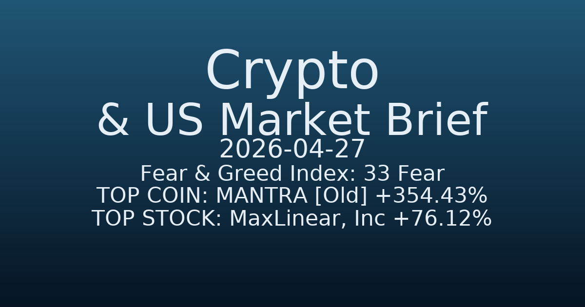 코인·미증시 요약 (Crypto & US Market Brief) (2026-04-27)