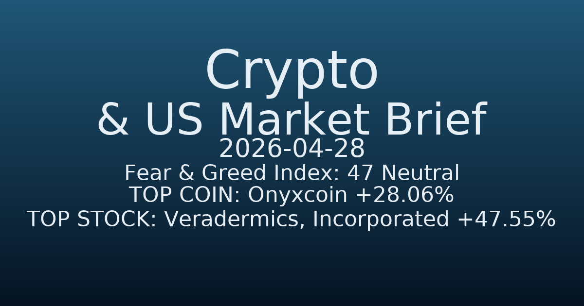 코인·미증시 요약 (Crypto & US Market Brief) (2026-04-28)