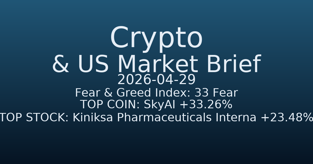 코인·미증시 요약 (Crypto & US Market Brief) (2026-04-29)