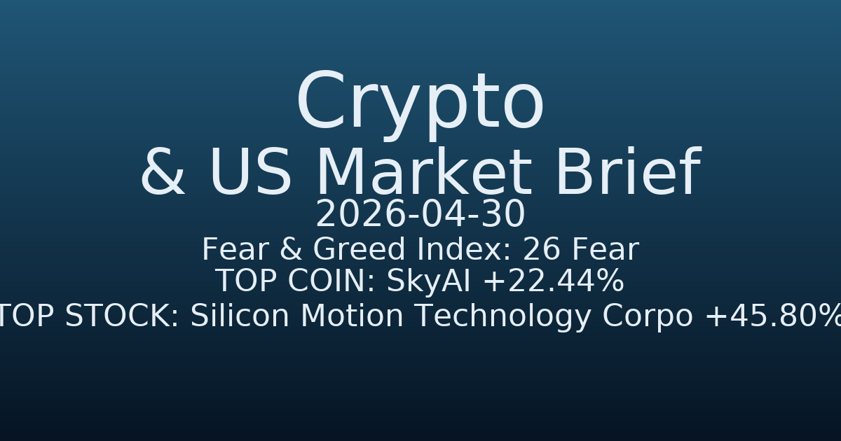 코인·미증시 요약 (Crypto & US Market Brief) (2026-04-30)