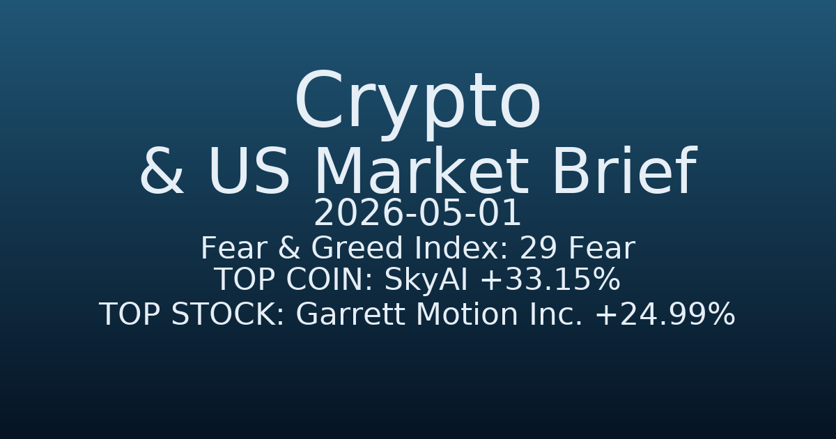 코인·미증시 요약 (Crypto & US Market Brief) (2026-05-01)