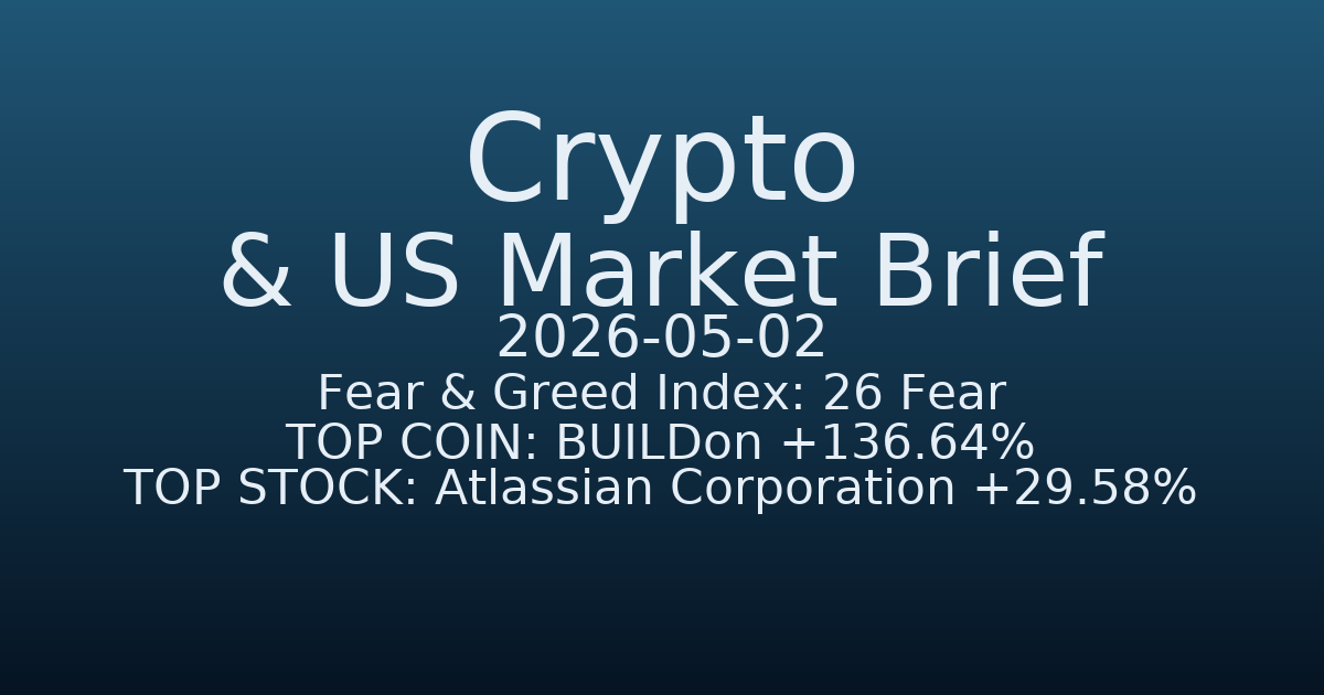 코인·미증시 요약 (Crypto & US Market Brief) (2026-05-02)