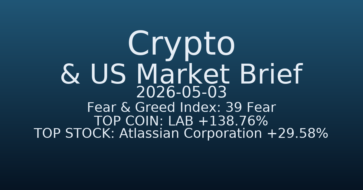 코인·미증시 요약 (Crypto & US Market Brief) (2026-05-03)