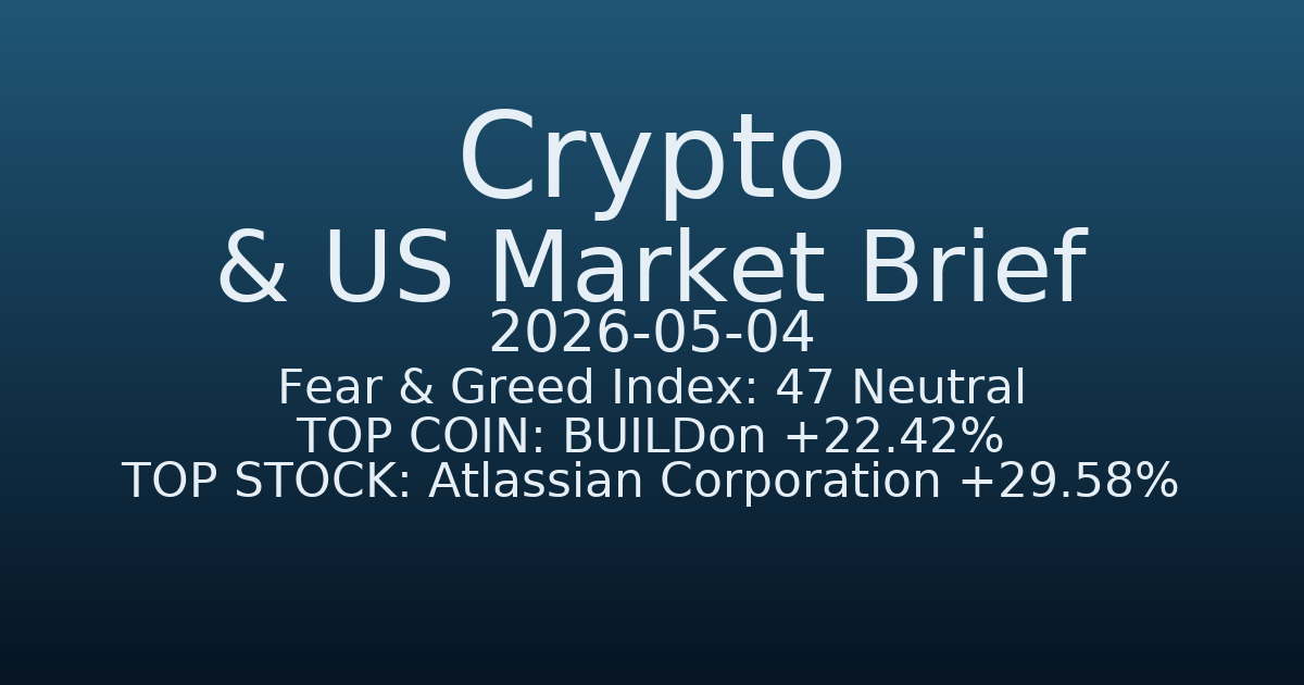 코인·미증시 요약 (Crypto & US Market Brief) (2026-05-04)