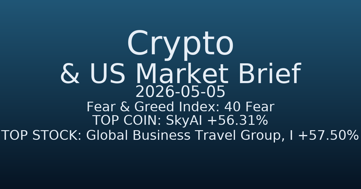 코인·미증시 요약 (Crypto & US Market Brief) (2026-05-05)