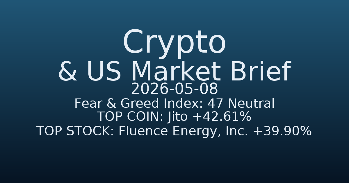 코인·미증시 요약 (Crypto & US Market Brief) (2026-05-08)