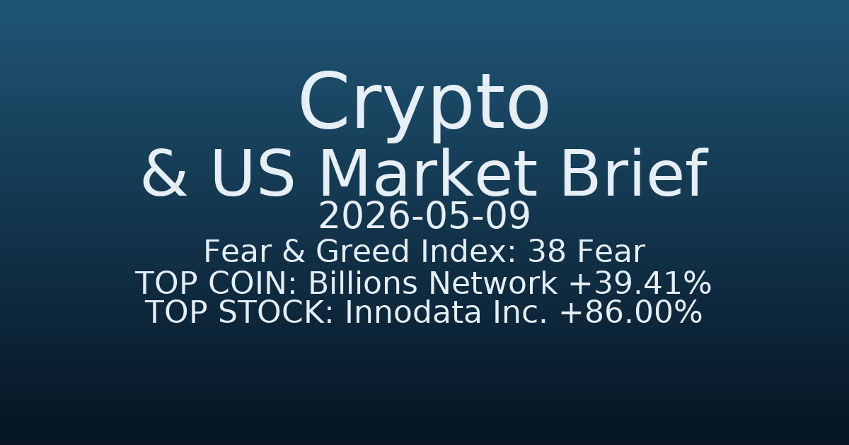 코인·미증시 요약 (Crypto & US Market Brief) (2026-05-09)