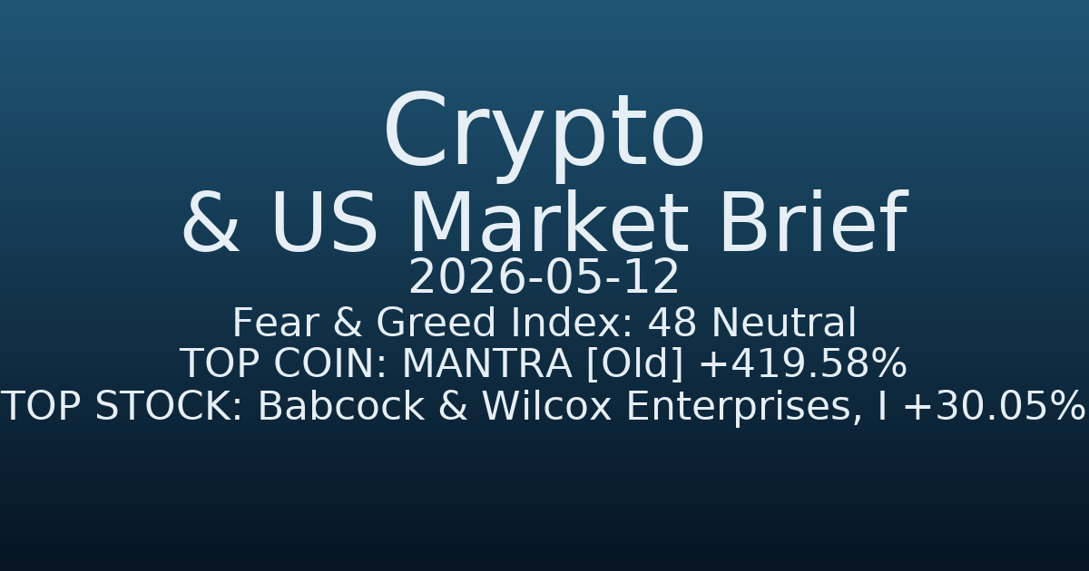 코인·미증시 요약 (Crypto & US Market Brief) (2026-05-12)